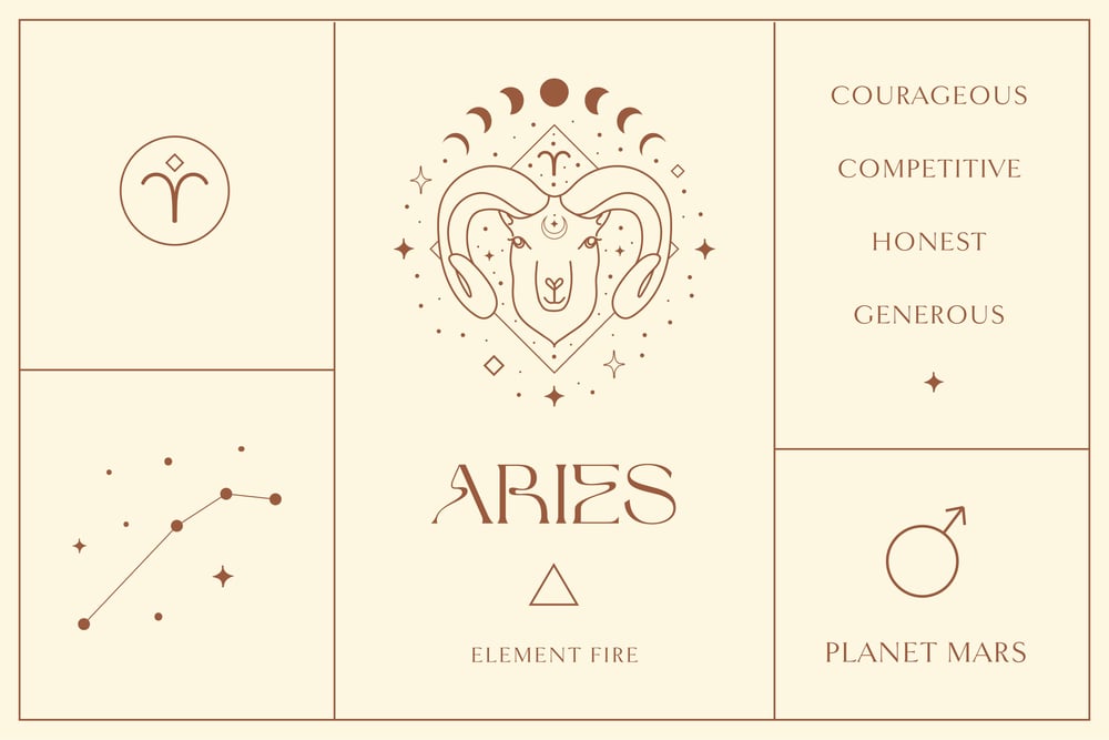 aries - Modern-2